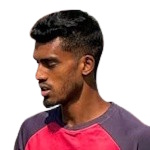 Nazrul Islam Sumon